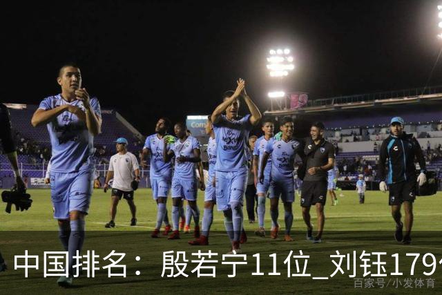 中国排名：殷若宁11位 刘钰179位许赢上涨2位